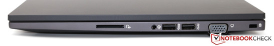 prawy bok: czytnik kart pamięci, gniazdo audio, 2 USB 3.0, VGA, gniazdo blokady Kensingtona