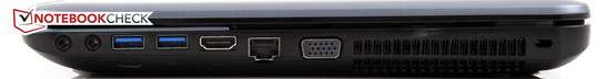 prawy bok: 2 gniazda audio, 2 USB 3.0,  HDMI, LAN, VGA, wylot powietrza z układu chłodzenia, gniazdo blokady Kensingtona
