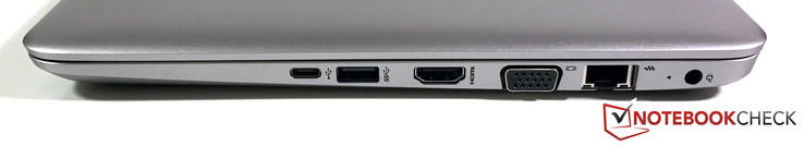 prawy bok: USB typu C, USB 3.0, HDMI, VGA, LAN, gniazdo zasilania