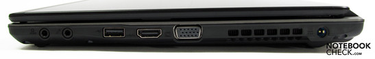 prawy bok: gniazda audio, USB, HDMI, VGA, gniazdo zasilania