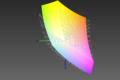 paleta barw matrycy FHD laptopa Medion Erazer X7849 a przestrzeń kolorów sRGB (siatka)