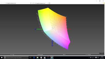 paleta barw matrycy 3K w ThinkPadzie P50s a przestrzeń kolorów sRGB (siatka)