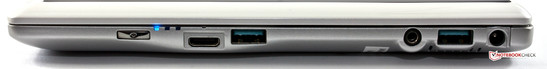 prawy bok: przycisk zasilania, HDMI, USB 3.0, gniazdo audio, USB 3.0, gniazdo zasilania