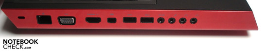 lewy bok: gniazdo blokady Kensingtona, RJ-45 (Gigabit Ethernet), VGA, wyjście HDMI, Mini DisplayPort, 2 USB 3.0, 4 gniazda audio