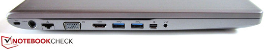 lewy bok: gniazdo blokady Kensingtona, gniazdo zasilania, LAN, VGA, HDMI, 2 USB 3.0, mini DisplayPort, gniazdo audio