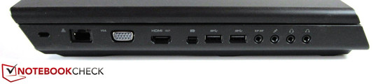 lewy bok: gniazdo blokady Kensingtona, LAN (Gigabit Ethernet), VGA, wyjście HDMI, Mini DisplayPort, 2 USB 3.0, 4 gniazda audio