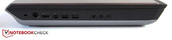 lewy bok: gniazdo blokady Kensingtona, gniazdo zasilania, HDMI, mini DisplayPort, 2 USB 3.0, 3 gniazda audio