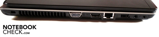 lewy bok: blokada Kensingtona, VGA/D-Sub, HDMI, LAN, USB, gniazda audio