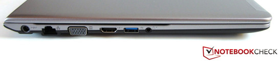 lewy bok: gniazdo zasilania, LAN, VGA, HDMI, USB 3.0, gniazdo audio