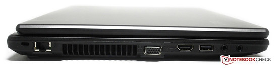 lewy bok: gniazdo blokady Kensingtona, VGA, HDMI, USB 2.0