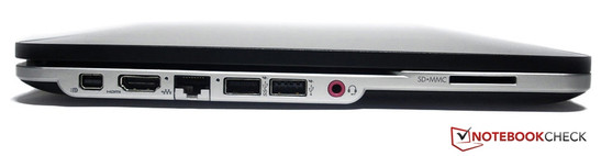 lewy bok: Mini DisplayPort, HDMI, LAN, USB 3.0, USB 2.0, gniazdo audio, czytnik kart pamięci