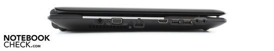 lewy bok: zasilacz, VGA, LAN, HDMI, 2x USB 2.0, dwa gniazda audio