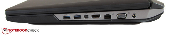 prawy bok: 2 USB 3.0, Mini DisplayPort, HDMI, LAN (Gigabit Ethernet), VGA, gniazdo zasilania