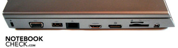 lewy bok: blokada Kensingtona, VGA, USB, LAN, HDMI, DisplayPort, czytnik kart SIM, czytnik kart pamięci, FireWire