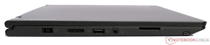 lewy bok: gniazdo zasilania, OneLink+, USB 3.0, gniazdo audio, czytnik kart pamięci, piórko