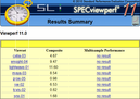 SPECviewperf 11