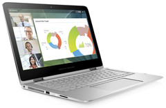 HP Spectre Pro x360 G2