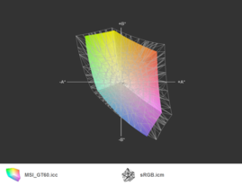 MSI GT60 a przestrzeń sRGB (siatka)