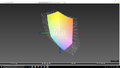 paleta barw matrycy ThuinkPada Yoga 460 a przestrzeń kolorów sRGB (siatka)