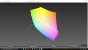 paleta barw matrycy FHD IdeaPada 710S a przestrzeń kolorów sRGB (siatka)
