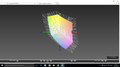 paleta barw matrycy Della Latitude E5270 a przestrzeń kolorów sRGB (siatka)