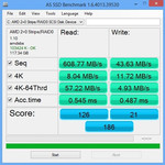 AS SSD Benchmark