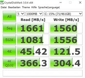 CDM (SSD)