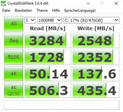 CDM (SSD)