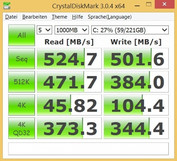 CDM (SSD)