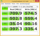 CrystalDiskMark (SSD)