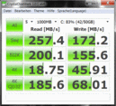 CrystalDiskMark (SSD)