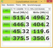 CDM (SSD)