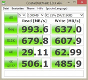 CrystalDiskMark (SSD)