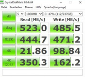 CDM (SSD)