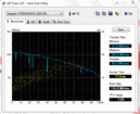 HD Tune 2.55 (SSH)