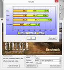 S.T.A.L.K.E.R.: Call of Pripyat (z wykorzystaniem SLI)