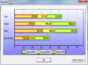 Medium, DirectX 10, 720p