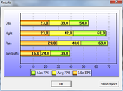 Medium, DirectX 11, 720p