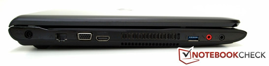lewy bok: gniazdo zasilania, LAN, VGA, HDMI, otwory wentylacyjne, USB 3.0, 2 gniazda audio