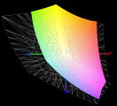 paleta barw Acera Swift 7 a przestrzeń kolorów Adobe RGB (siatka)