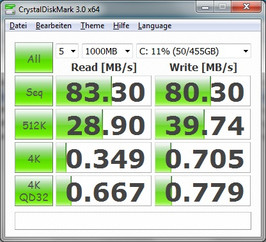 CrystalDiskMark 3.0