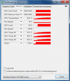 GPU-Z: zegary pod obciążeniem (FurMark)