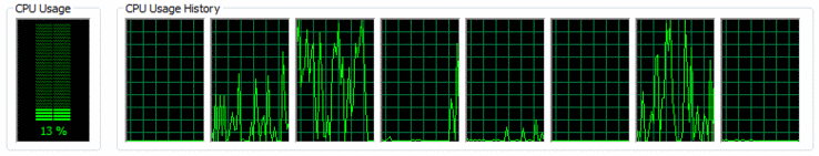 osiem "rdzeni" dzięki Hyper-Threading