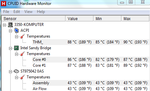 temperatury CPU pod maksymalnym obciążeniem