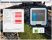 zegary w teście obciążenia CPU i GPU