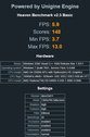 Heaven Benchmark v2.5 (direct3d11)