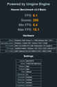 Heaven Benchmark v2.5 (direct3d10)