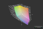 MSI GX60 z matrycą Full HD a przestrzeń Adobe RGB (siatka)