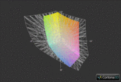 Asus G73SW a przestrzeń Adobe RGB (siatka)