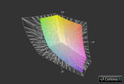 Asus N56VB z matrycą Full HD a przestrzeń Adobe RGB (siatka)